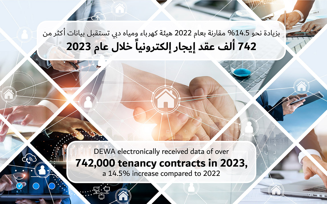 هيئة كهرباء ومياه دبي تستقبل بيانات أكثر من 742 ألف عقد إيجار إلكترونياً خلال عام 2023