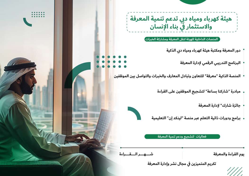 هيئة كهرباء ومياه دبي تدعم تنمية المعرفة والاستثمار في بناء الإنسان