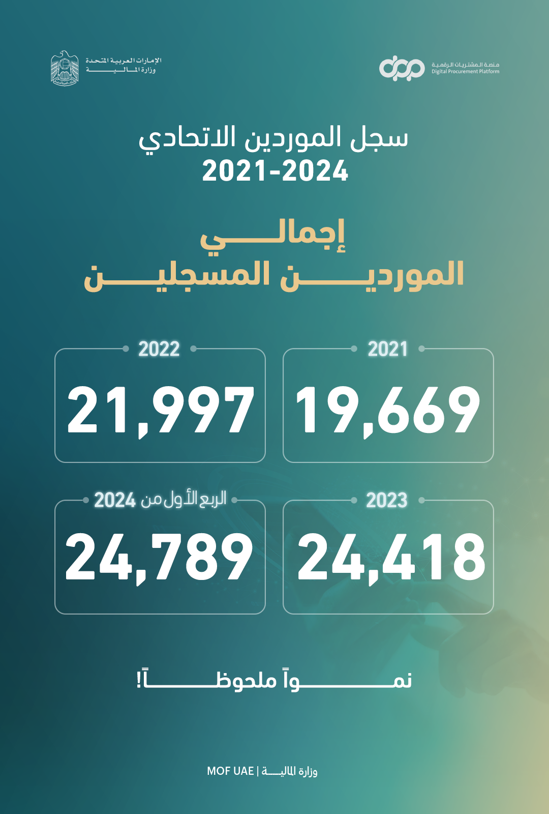 “سجل الموردين الاتحادي” شريان “المشتريات الحكومية”