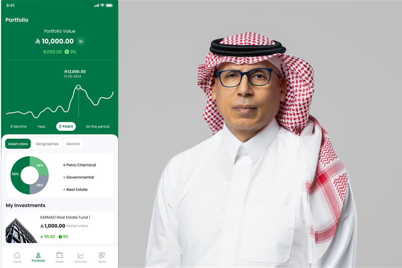 سرمد تطلق منصة الاستثمار “ثمر” لتحقيق مستهدفات رؤية السعودية 2030 لدعم التحول الرقمى للأسواق المالية